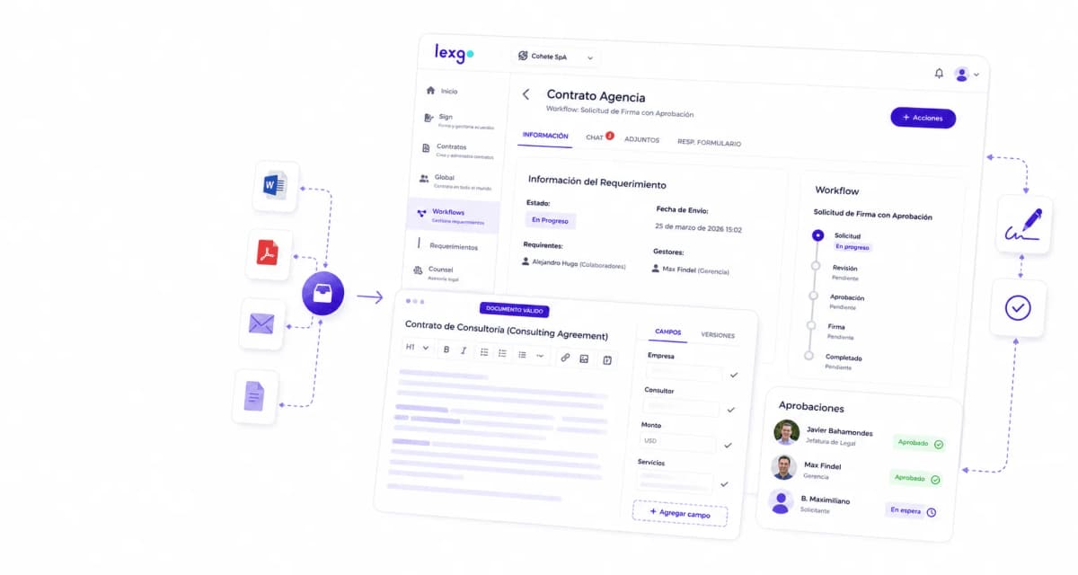 LOS — Legal Operations System