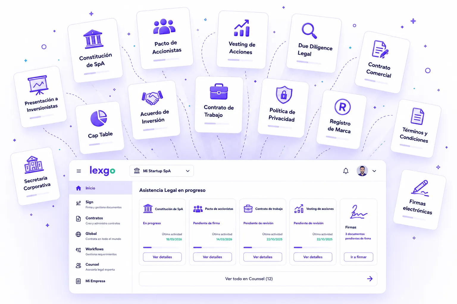 Plataforma Lexgo — gestión legal para startups y empresas